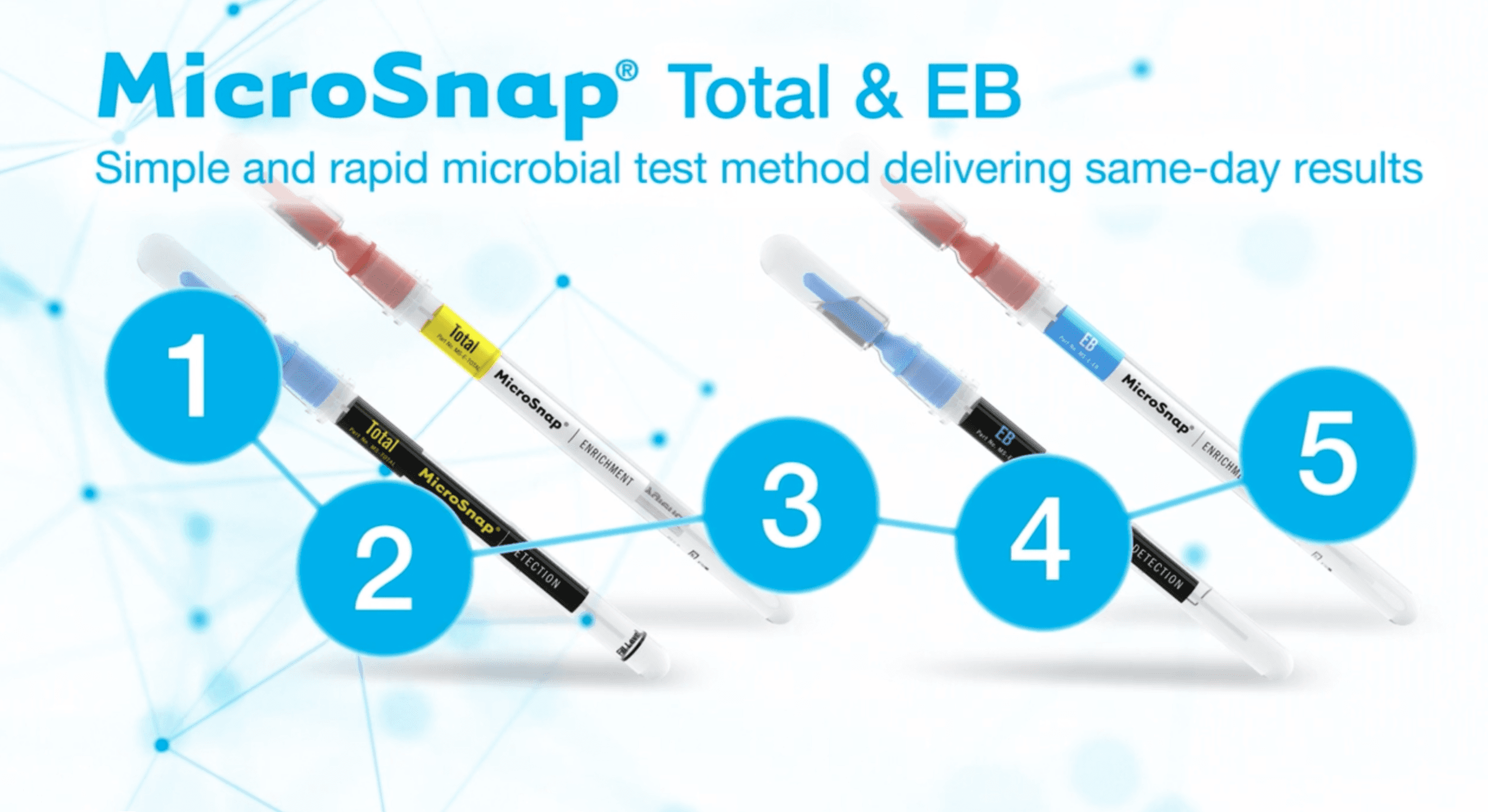MicroSnap Total and EB - How To