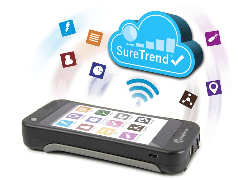 EnSure Touch and SureTrend Cloud