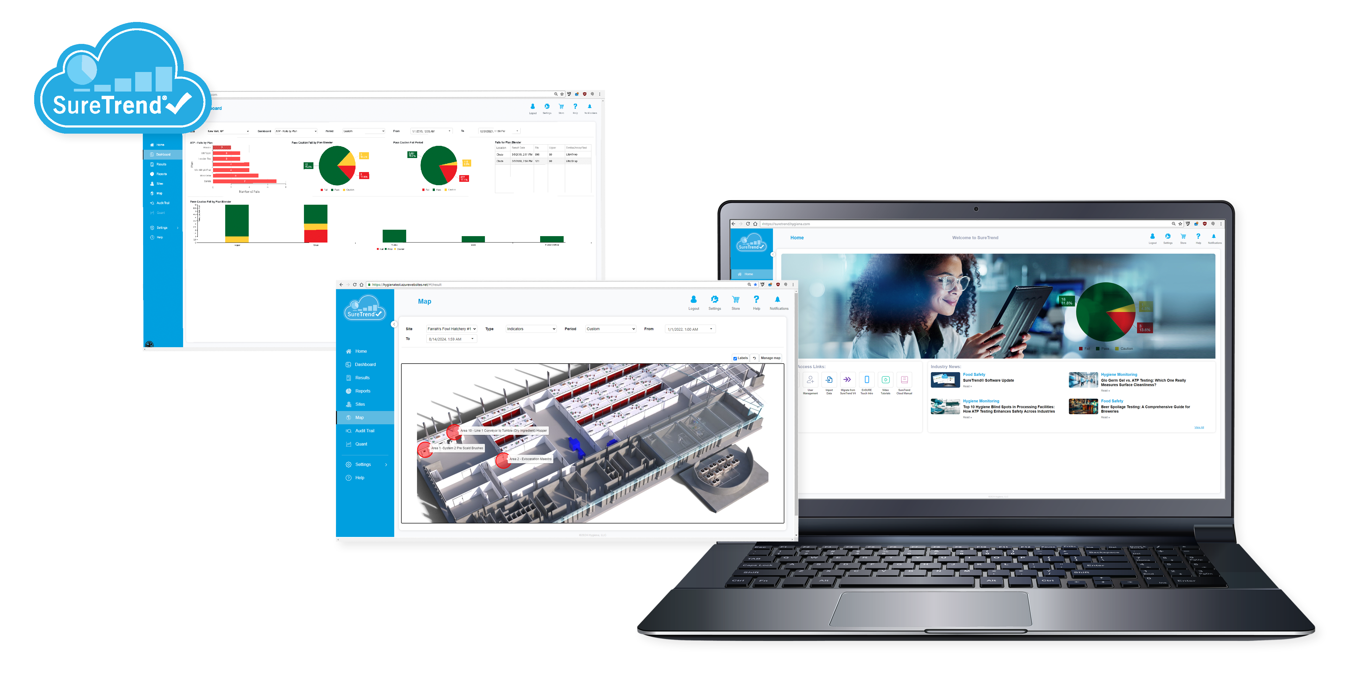 SureTrend Data Platform