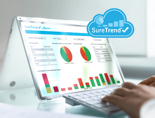 SureTrend Cloud Product